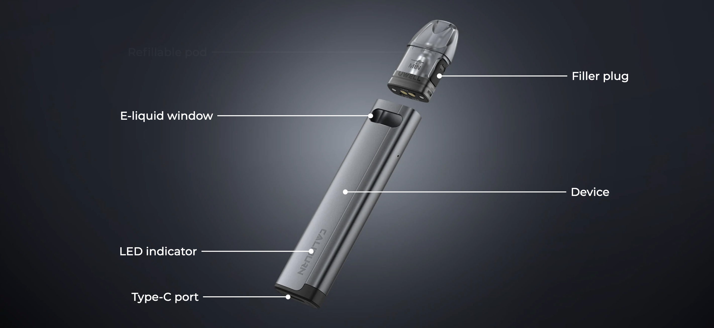 Uwell Caliburn A2S Pod Mod teknik parçalar ve bileşenler şeması.